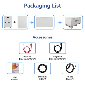 48V 51.2V 300Ah 15kWh LiFePO4 Mobile ESS With Active Balancer For Home Energy Storage System-Backup Power