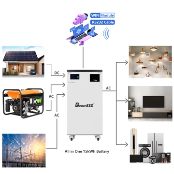 48V 51.2V 300Ah 15kWh All-in-One Mobile ESS Power Station with 5kW Hybrid Inverter