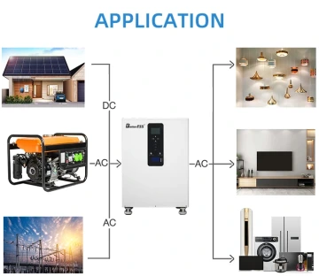 51.2V 600Ah 30kwh Three-phase All in One AC380V  With 12kw Inverter Home Energy Storage System