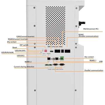 BetterESS 51.2V 48V 280Ah All in One 14kWh LiFePO4 Battery Mobile ESS Built-in 5kw Hybrid Off-grid Inverter, BMS, MPPT, Active Balancer-Backup Power for Home
