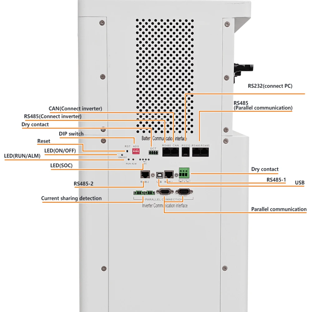 BetterESS 51.2V 314Ah All in One 16kWh LiFePO4 Battery Mobile ESS Built-in 5kw Hybrid Off-grid Inverter, BMS, MPPT, Active Balancer-Backup Power for Home