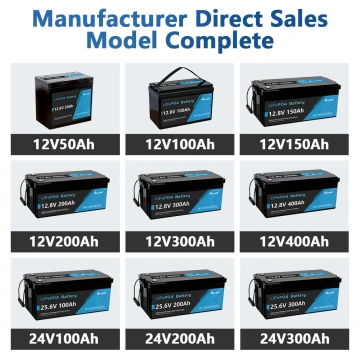 12V 280Ah LiFePO4 Battery Built-in 200A BMS with Bluetooth