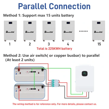 48V 51.2V 280Ah 14KWh LiFePO4 Mobile ESS With Active Balancer for Home Energy Storage