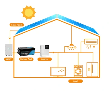 24V 200Ah LiFePO4 Battery Built-in 200A BMS with Bluetooth, Self-heating and Active Balancer
