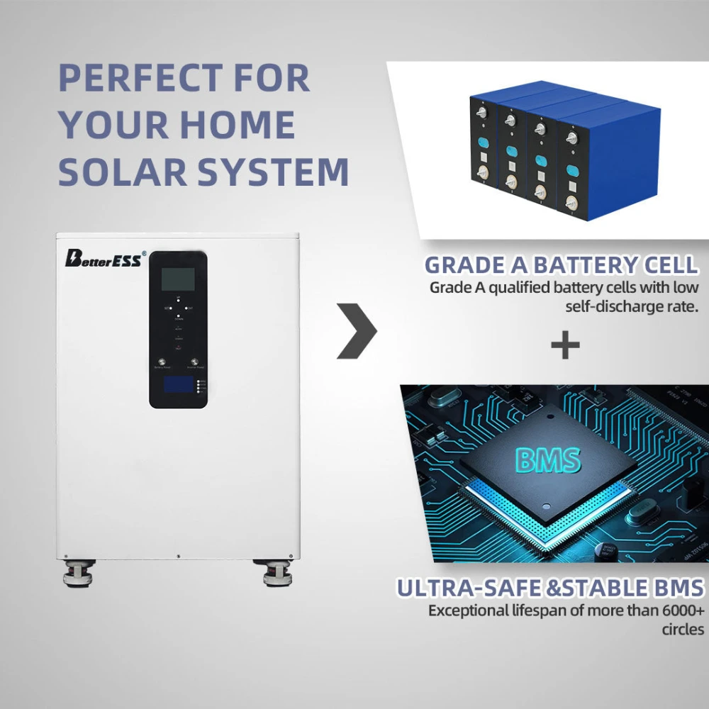 51.2V 560Ah 28kwh Three-phase All in One AC380V  With 12kw Inverter Home Energy Storage System