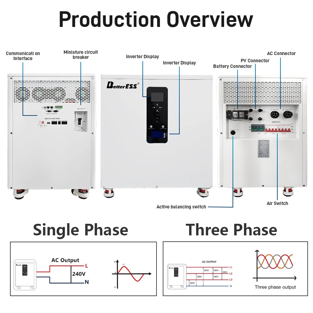 48V/51.2V 15kWh / 20kWh / 30kWh Single Phase Off-Grid All-in-One Energy Storage System with 10kW Inverter | LiFePO4 Home Solar Battery Backup