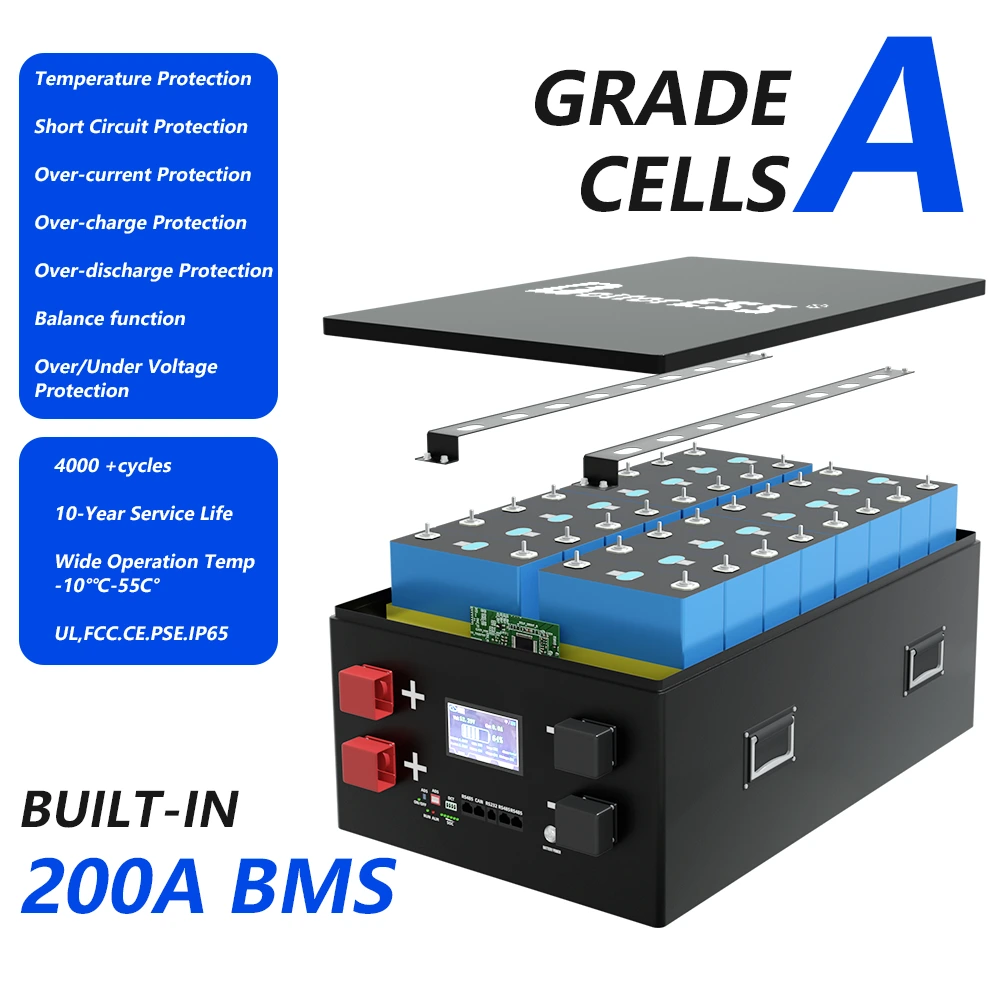 BetterESS 51.2V 340Ah LiFePO4 DIY Battery Box Kit – with JK 200A Bluetooth BMS & 2A Active Balancer