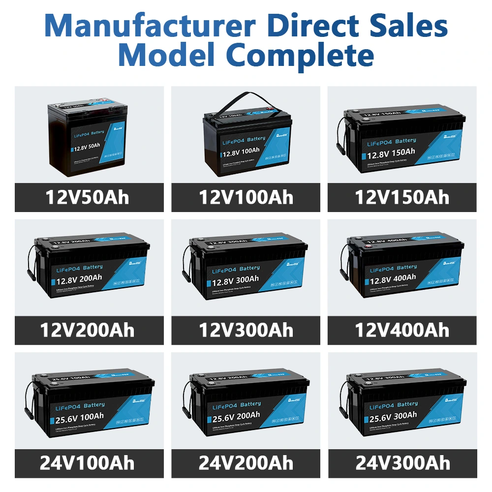 12V 200Ah LiFePO4 Battery Built-in 200A BMS with Bluetooth