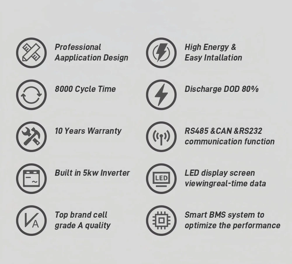 48V 10kWh 200Ah All-in-One Sodium-ion Battery Solar Home Energy Storage System