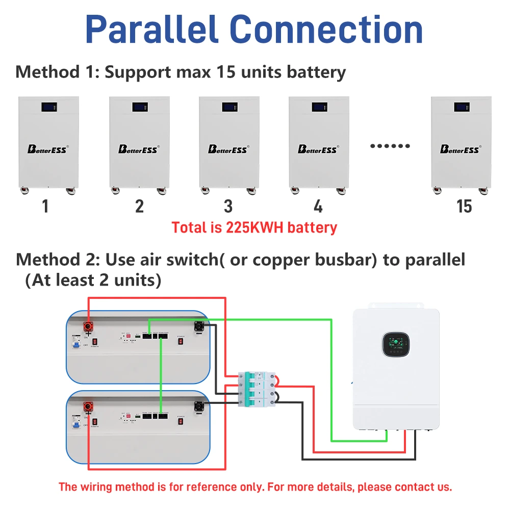 (EU Stock) BetterESS 51.2V 314Ah 16KWh LiFePO4 Mobile ESS With Active Balancer for Home Energy Storage