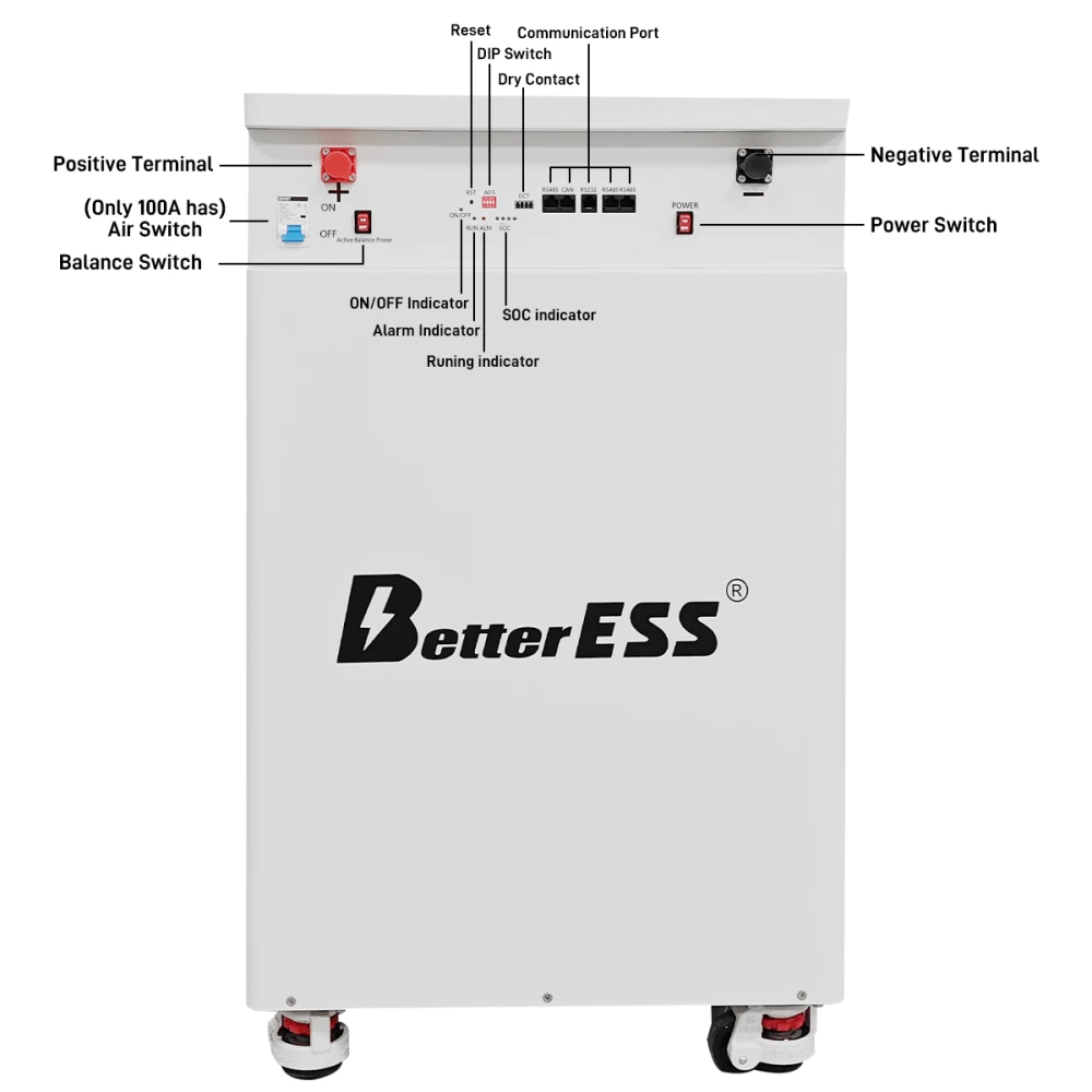 (EU Stock) BetterESS 51.2V 314Ah 16KWh LiFePO4 Mobile ESS With Active Balancer for Home Energy Storage