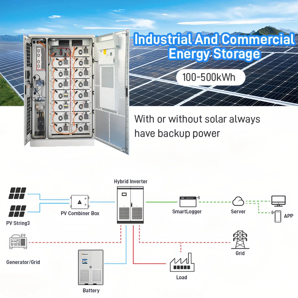 High Voltage 768V 215KWH Cabinet Solar Power Energy Storage System Container BESS